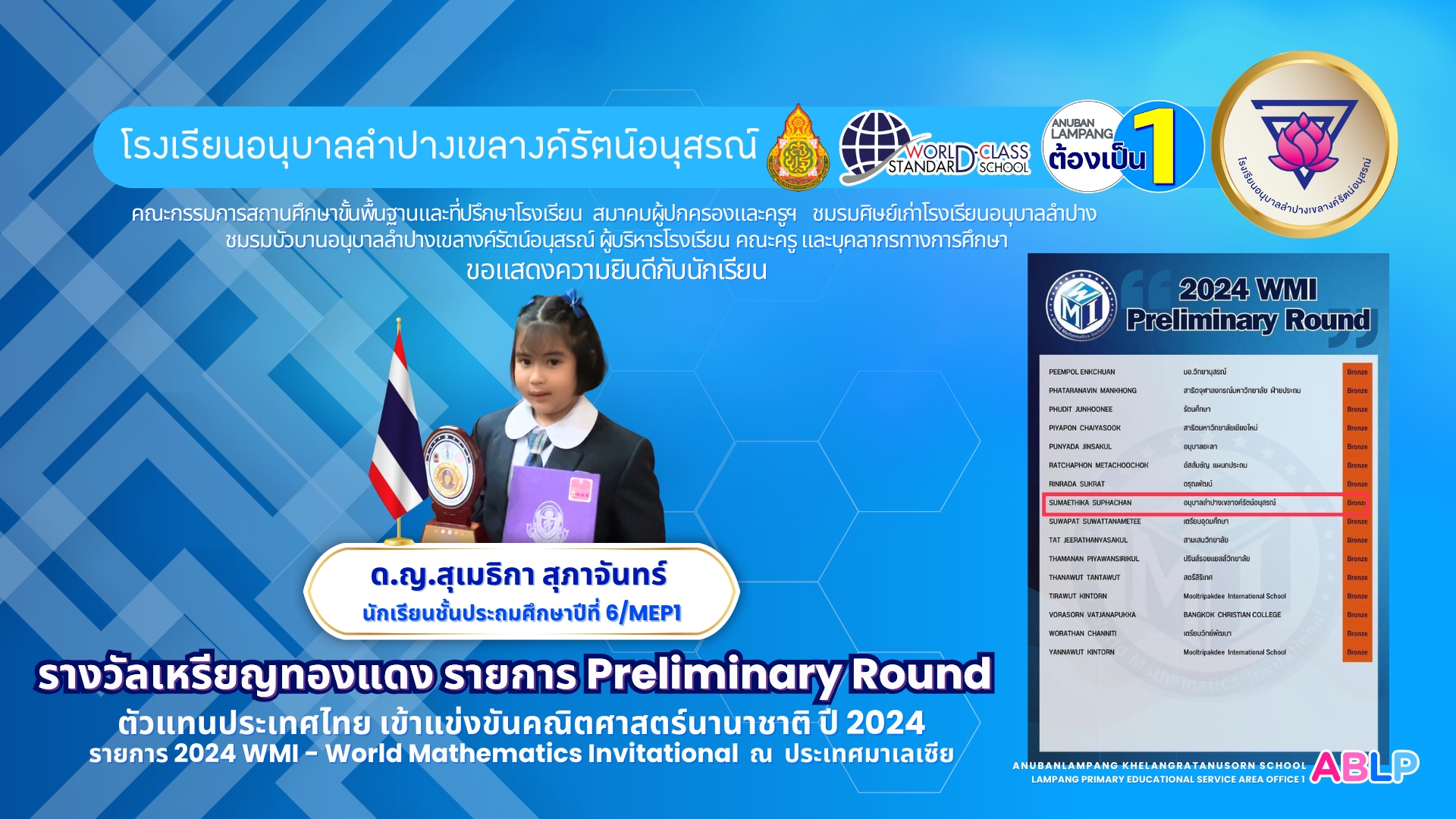 เด็กหญิงสุเมธิกา สุภาจันทร์ ชั้น ป.6/MEP1 ได้รับรางวัลเหรียญทองแดง รายการ Preliminary Round