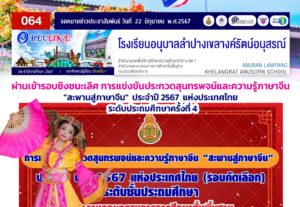 ตัวแทนนักเรียนผ่านเข้ารอบชิงงชนะเลิศ การแข่งขันประกวดสุนทรพจน์และความรู้ภาษาจีน