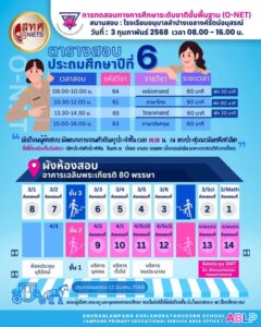 ประชาสัมพันธ์ตารางสอบ และผังห้องสอบ การทดสอบทางการศึกษาระดับชาติขั้นพื้นฐาน (O-Net)