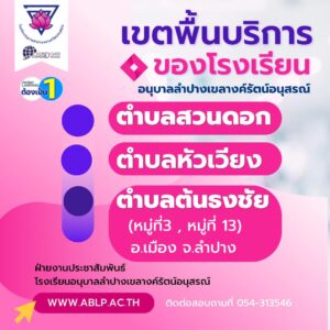 ประชาสัมพันธ์ เขตพื้นที่บริการของโรงเรียน
