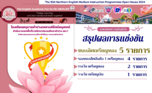 คณะกรรมการสถานศึกษาขั้นพื้นฐานและที่ปรึกษาโรงเรียน สมาคมผู้ปกครองและครูฯ ชมรมศิษย์เก่าโรงเรียนอนุบาลลำปาง ชมรมบัวบานเขลางค์รัตน์อนุสรณ์ และฝ่ายบริหารโรงเรียน คณะครูบุคลากรทางการศึกษา โรงเรียนอนุบาลลำปางเขลางค์รัตน์อนุสรณ์ ขอแสดงความยินดีกับนักเรียน