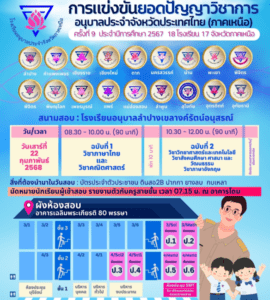 ตารางสอบ และผังห้องสอบ การสอบแข่งขันยอดปัญญาวิชาการอนุบาลประจำจังหวัดประเทศไทย ครั้งที่ 9 ประจำปีการศึกษา 2567