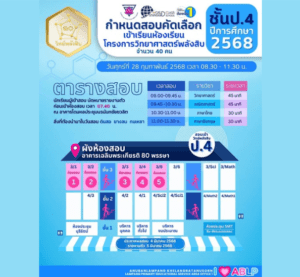 ตารางสอบ และผังห้องสอบ ในการสอบคัดเลือกเข้าเรียนห้องเรียนโครงการวิทยาศาสตร์พลังสิบ ชั้นประถมศึกษาปีที่ 4 ปีการศึกษา 2568