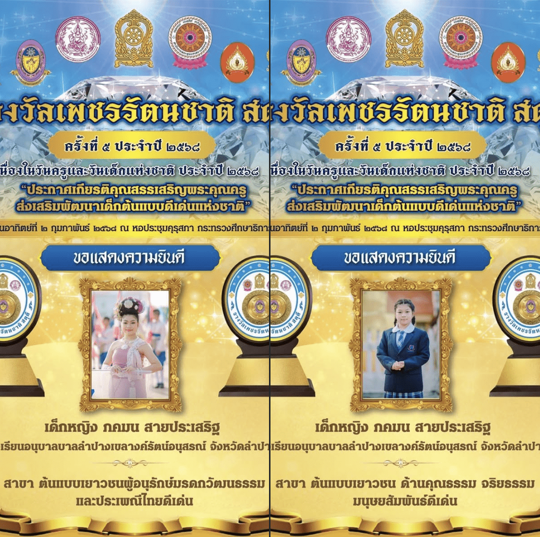 โรงเรียนอนุบาลลำปางเขลางค์รัตน์อนุสรณ์ ขอแสดงความยินดีกับนักเรียนคนเก่ง