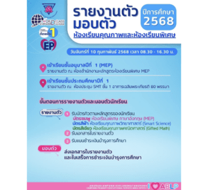 รายงานตัวและมอบตัวนักเรียนชั้นอนุบาล 1 และชั้นประถมศึกษาปีที่ 1 ห้องเรียนคุณภาพและห้องเรียนพิเศษ