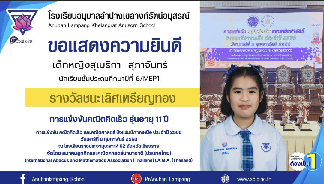 ขอแสดงความยินดีกับเด็กหญิงสุเมธิกา สุภาจันทร์ กับรางวัลชนะเลิศเหรียญทอง