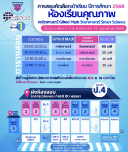 ตารางสอบแลผังห้องสอบ การสอบคัดเลือกเข้าเรียน ห้องเรียนคุณภาพคณิตศาสตร์ วิทยาศาสตร์ ชั้นประถมศึกษาปีที่ 4 ปีการศึกษา 2568