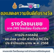 รางวัลชมเชย ระดับประเทศ อนุบาลลำปาง เช็ค เช็ค อย.น้อย โรงเรียนอนุบาลลำปางเขลางค์รัตน์อนุสรณ์ สพป.ลำปาง เขต 1