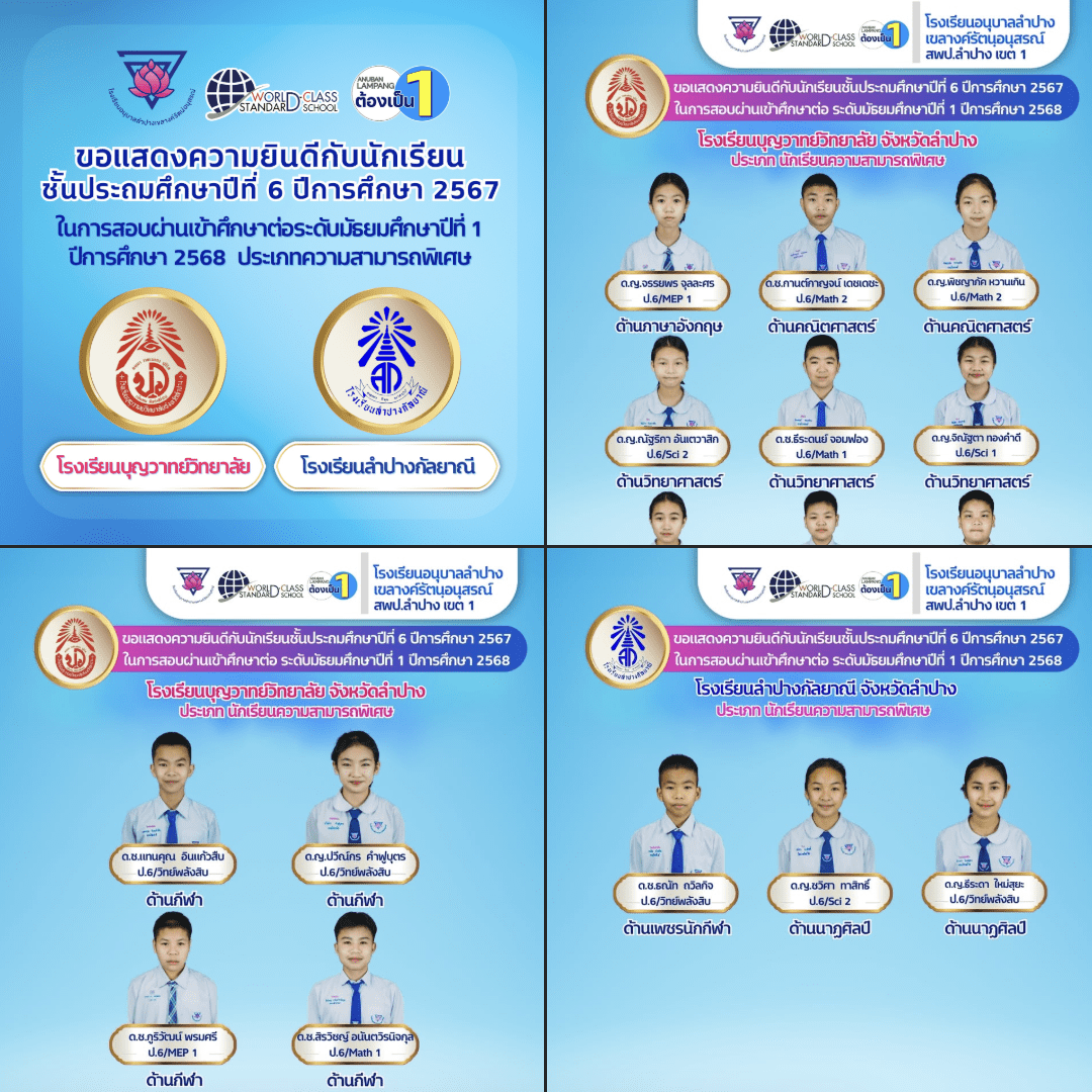 ขอแสดงความยินดีกับนักเรียนที่สอบผ่านเข้าศึกษาต่อระดับมัธยมศึกษาปีที่ 1 ปีการศึกษา 2568 ประเภทความสามารถพิเศษ