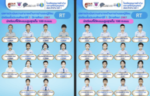 แสดงความยินดีกับนักเรียนชั้นประถมศึกษาปีที่ 1 ที่ได้คะแนนเต็ม 100 คะแนน ในการสอบ RT