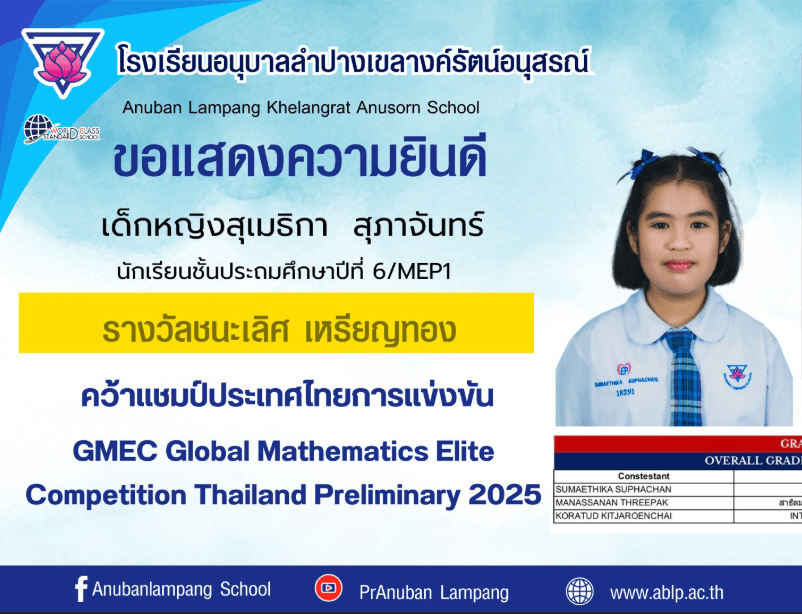 แสดงความยินดีกับนักเรียนคนเก่ง เด็กหญิงสุเมธิกา สภาจันทร์