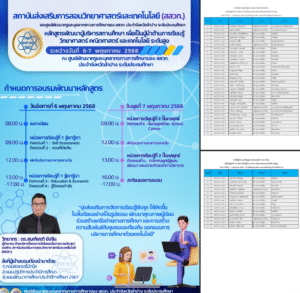 ประกาศรายชื่อผู้เข้ารับการพัฒนา “หลักสูตรการพัฒนาผู้บริหารสถานศึกษา เพื่อเป็นผู้นำด้านการจัดการเรียนรู้วิทยาศาสตร์ คณิตศาสตร์และเทคโนโลยี ระดับสูง”