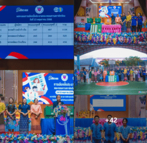 กิจกรรมเลือกตั้งคณะกรรมการสภานักเรียน ประจำปีการศึกษา 2568