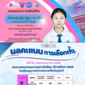 ผลการเลือกตั้งคณะกรรมการสภานักเรียน 2568