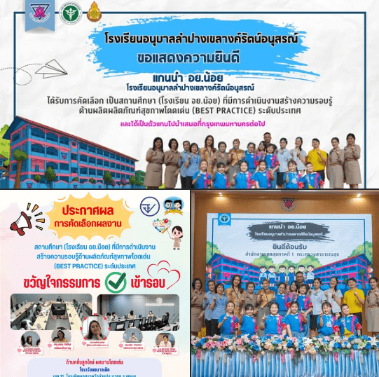 ขอแสดงความยินดีกับแกนนำ อย.น้อย โรงเรียนอนุบาลลำปางเขลางค์รัตน์อนุสรณ์