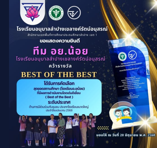 แสดงความยินดีกับทีม อย.น้อย ของโรงเรียนที่ได้รับรางวัล BEST OF THE BEST รางวัลสุดยอดสถานศึกษา ที่มีผลการดำเนินงานโดดเด่นระดับดีเยี่ยม ระดับประเทศ