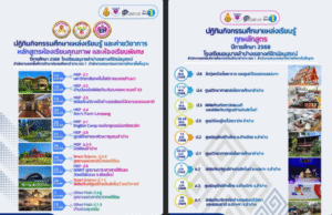 ปฏิทินกิจกรรมศึกษาแหล่งเรียนรู้ ปีการศึกษา 2568