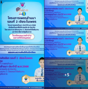 เพชรพร้อมเจิดจรัส! ขอแสดงความยินดีกับนักเรียนที่ผ่านการคัดเลือกเข้าสู่รอบ “เพชรล้านนา” (รอบที่ 3) โครงการสำคัญของ 8 จังหวัดภาคเหนือ
