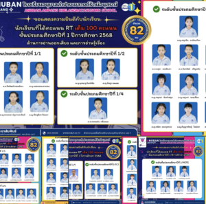 อนุบาลลำปางฯ ประกาศศักดาความเป็นเลิศ! นักเรียนชั้น ป.1 คว้าคะแนนเต็ม 100 จากการประเมิน RT ปีการศึกษา 2568 จำนวน 82 คน