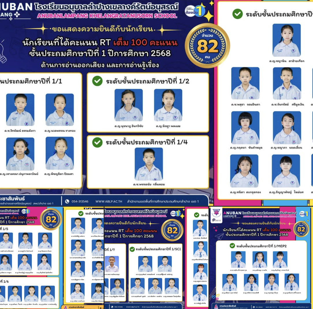 อนุบาลลำปางฯ ประกาศศักดาความเป็นเลิศ! นักเรียนชั้น ป.1 คว้าคะแนนเต็ม 100 จากการประเมิน RT ปีการศึกษา 2568 จำนวน 82 คน