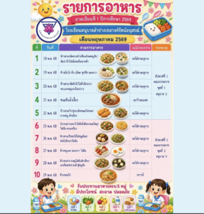 อนุบาลลำปางฯ ใส่ใจโภชนาการนักเรียน เปิดเผยตารางรายการอาหารกลางวัน ย้ำความสะอาด ปลอดภัย ครบ 5 หมู่ ตลอดเดือนพฤษภาคม 2569